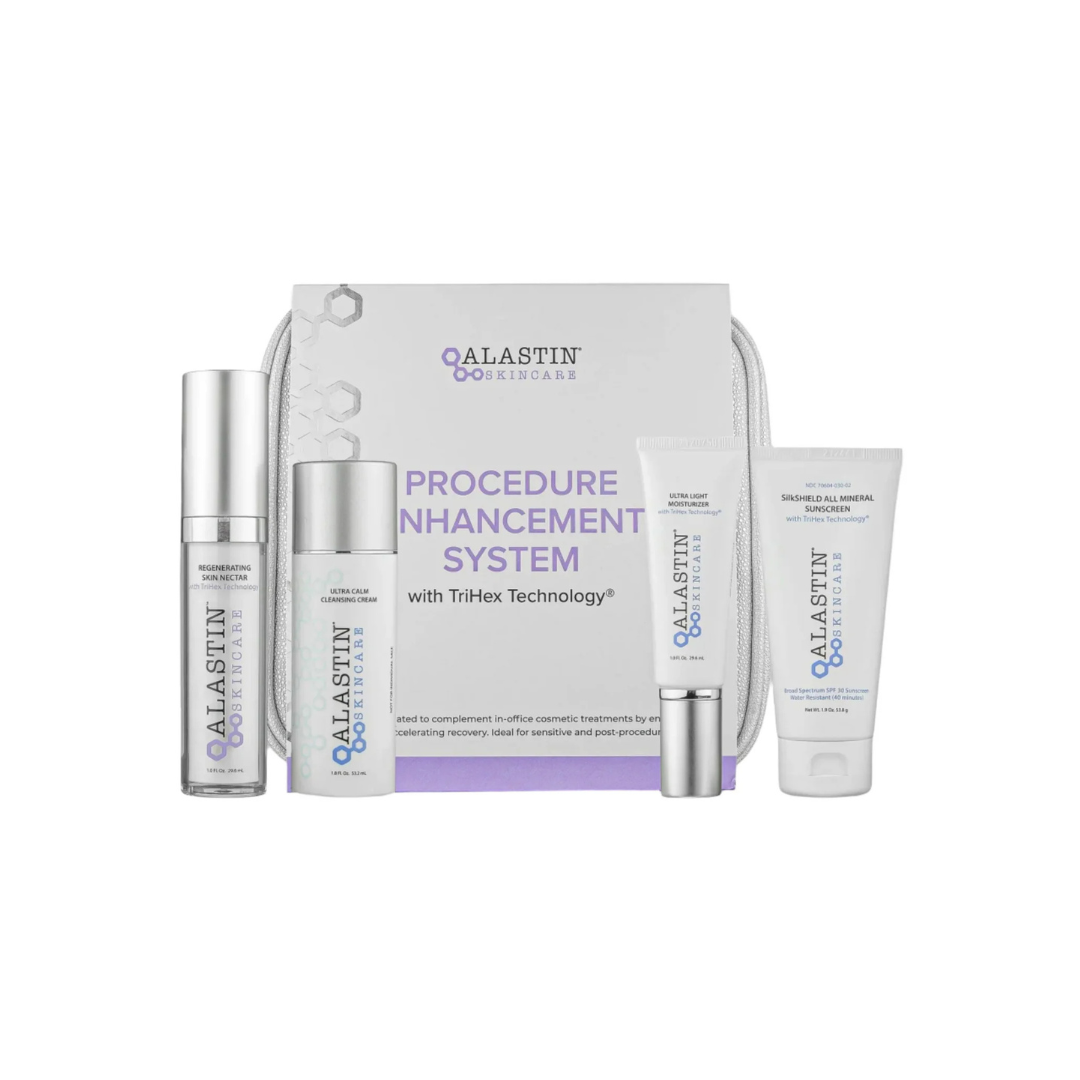 Procedure Enhancement System