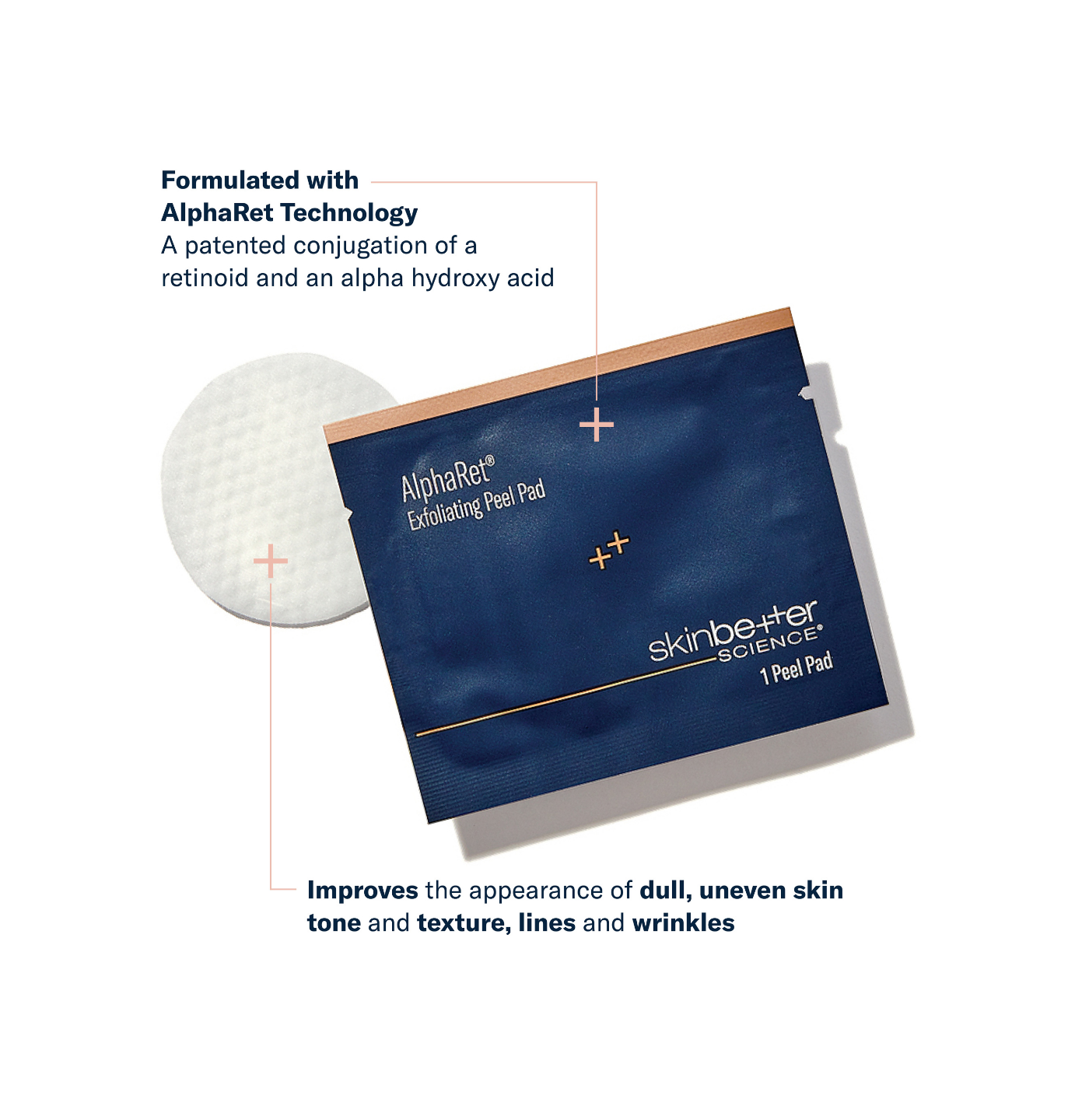 AlphaRet Exfoliating Peel Pad with packaging on a white background