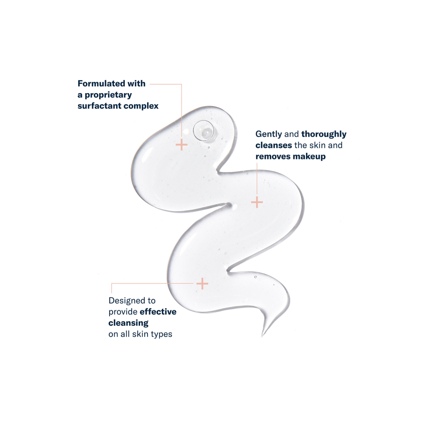 Product illustration with text about a proprietary surfactant complex on a white background