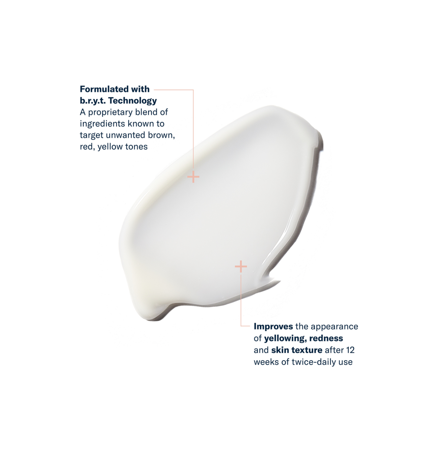 White skin care device with text about b.r.y.t. Technology on a white background