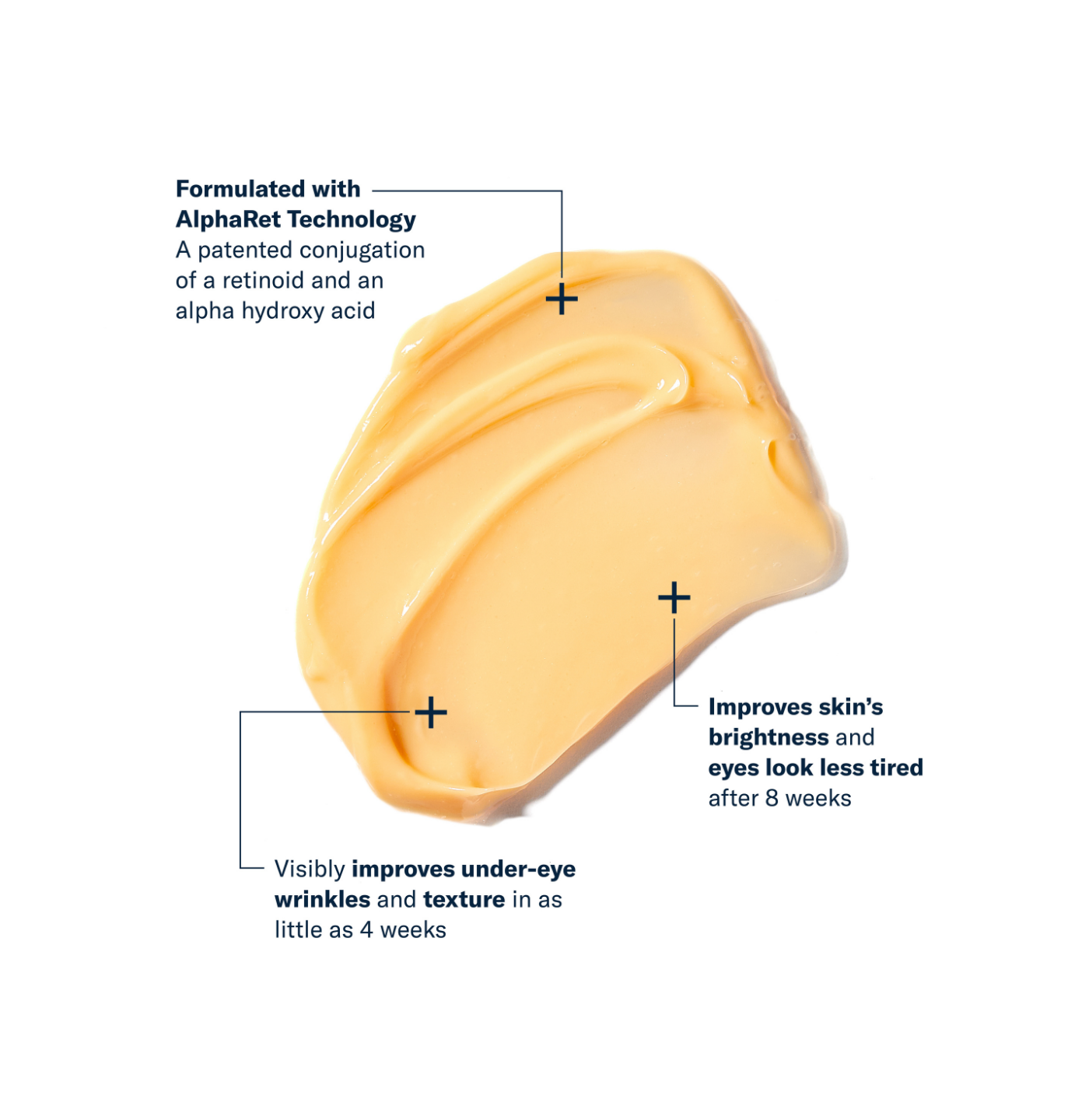 Cosmetic cream with text highlighting its benefits on a white background