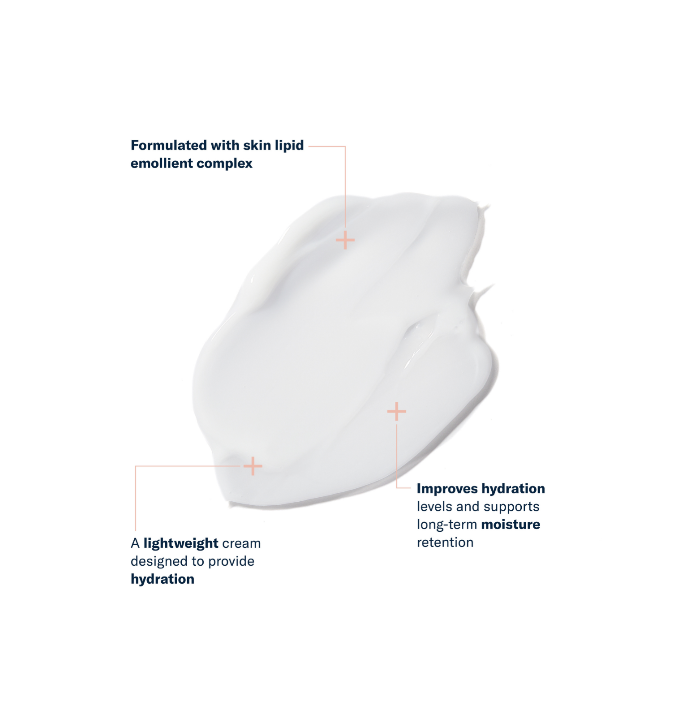 White cream container with hydration benefits text on a white background