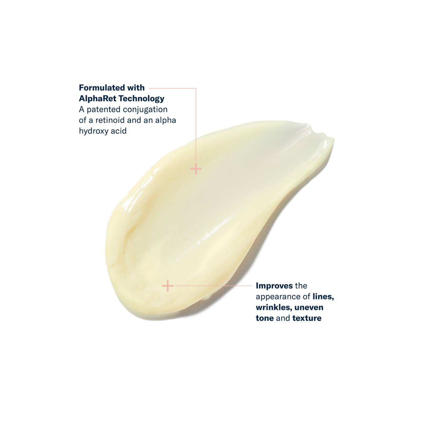 Product smear with text about Alphahet Technology on a white background