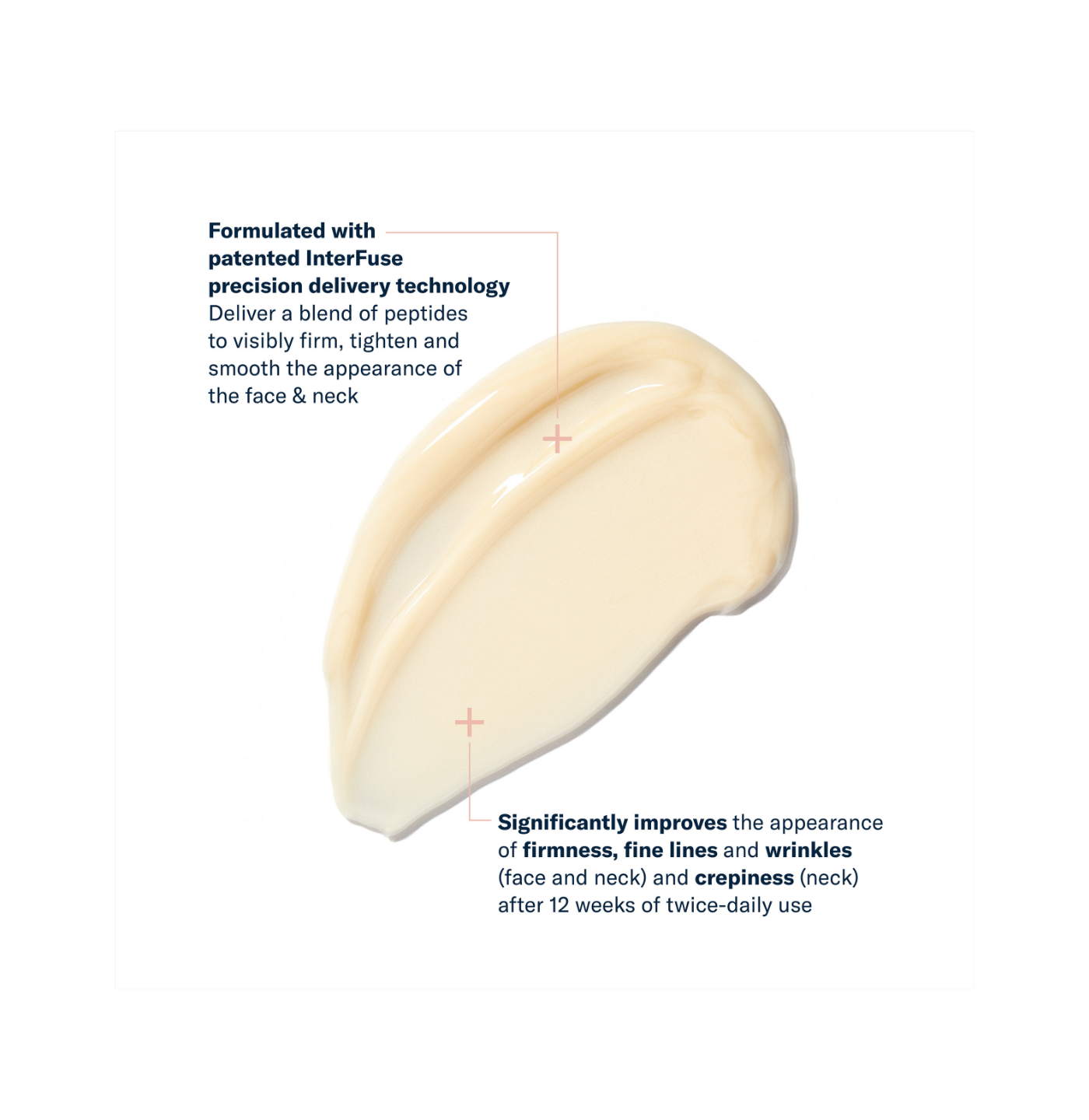 Cosmetic product with text about patented technology and benefits on a white background